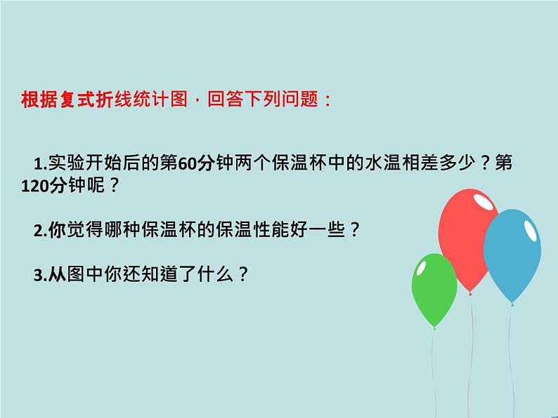 五年级数学下册课件-2.2复式折线统计图的认识和应用27-苏教版第7页