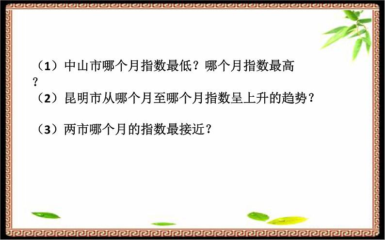 五年级数学下册课件-2.2复式折线统计图的认识和应用231-苏教版第5页