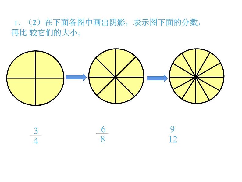 五年级数学下册课件-4.3  分数的基本性质（33）-人教版05