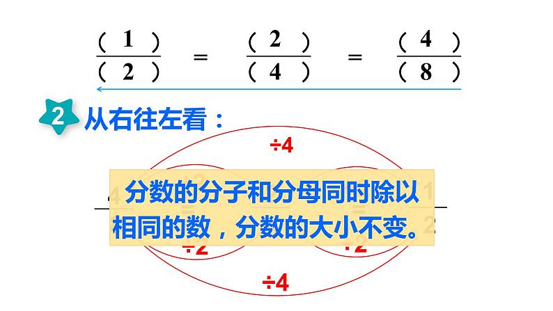 五年级数学下册课件-4.3 分数的基本性质33-人教版（共18张PPT）第8页