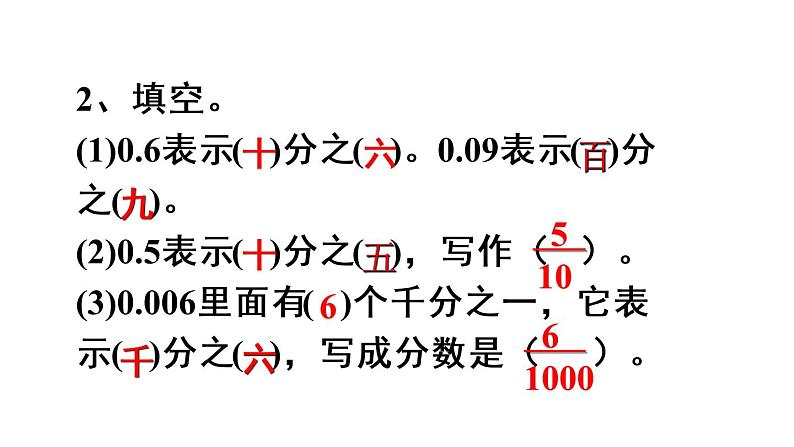 五年级数学下册课件-4.6  分数和小数的互化 - 人教版（共18张PPT）04