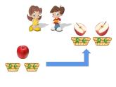 五年级数学下册课件-4.1.2  分数的意义（28）-人教版