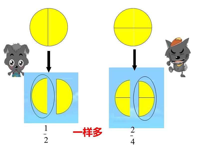 五年级数学下册课件-4.3 分数的基本性质27-人教版（16张PPT)03