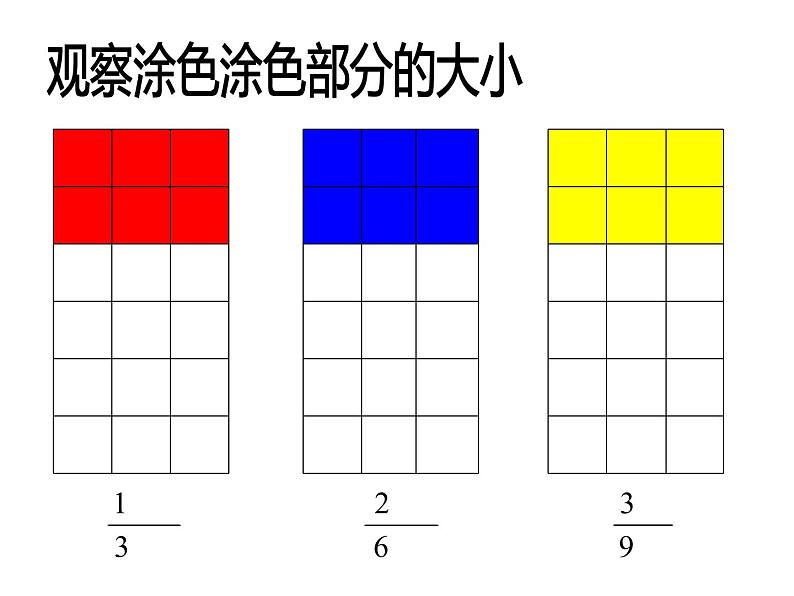 五年级数学下册课件-4.3  分数的基本性质（39）-人教版第7页