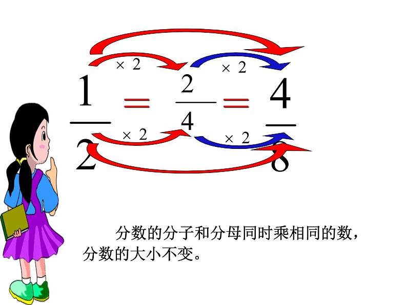 五年级数学下册课件-4.3  分数的基本性质（50）-人教版（共21张PPT）06