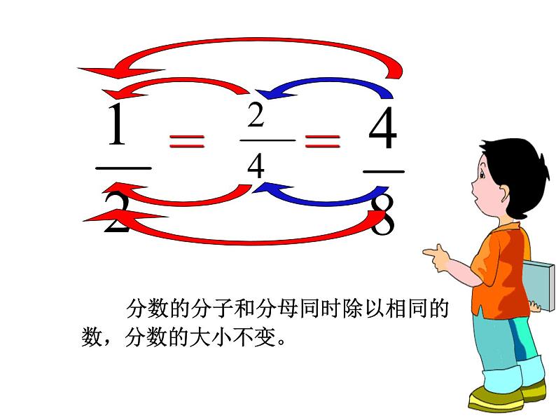 五年级数学下册课件-4.3  分数的基本性质（50）-人教版（共21张PPT）08