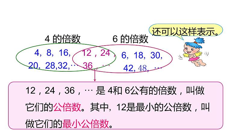 五年级数学下册课件-4.5.1 最小公倍数 - 人教版（共16张PPT）第8页