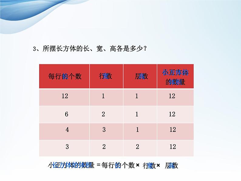 五年级下册数学课件 1.3 长方体和正方体的体积 北京版  (1)第8页