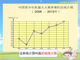 五年級(jí)下冊(cè)數(shù)學(xué)課件 2.1 折線統(tǒng)計(jì)圖 北京版   (1)