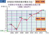 五年級(jí)下冊(cè)數(shù)學(xué)課件 2.1 折線統(tǒng)計(jì)圖 北京版   (2)