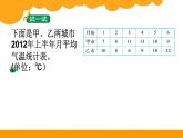 五年級(jí)下冊(cè)數(shù)學(xué)課件 2.1 折線統(tǒng)計(jì)圖 北京版  (1)