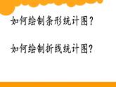 五年級(jí)下冊(cè)數(shù)學(xué)課件 2.1 折線統(tǒng)計(jì)圖 北京版  (1)