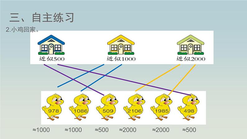 二年级下册数学课件-   认识近似数、比较万以内数的大小 青岛版07