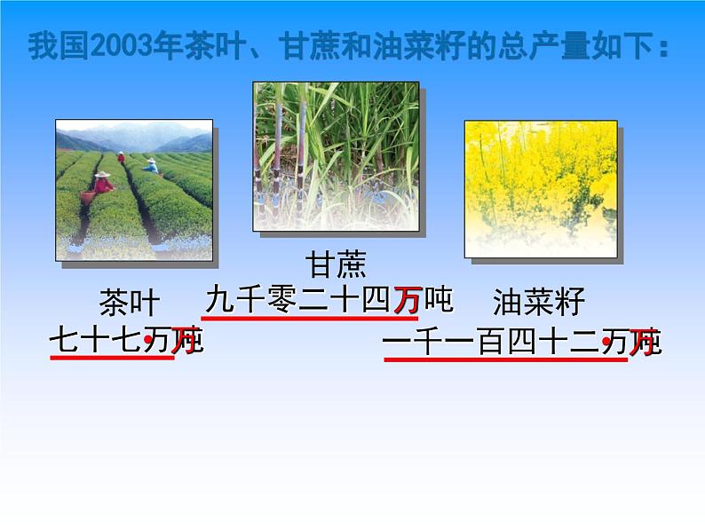 四年级数学下册课件-认识含有万级和个级的数 苏教版第2页