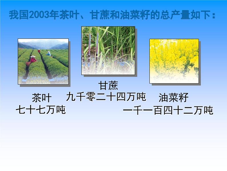 四年级数学下册课件-认识含有万级和个级的数 苏教版第3页