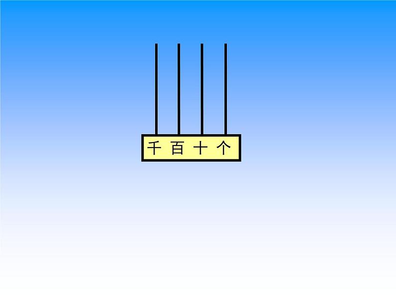 四年级数学下册课件-认识含有万级和个级的数 苏教版第4页