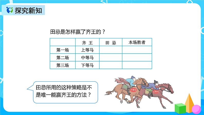人教版数学四上第八单元第三课时《优化 赛马问题》课件+教案+同步练习（含答案）06