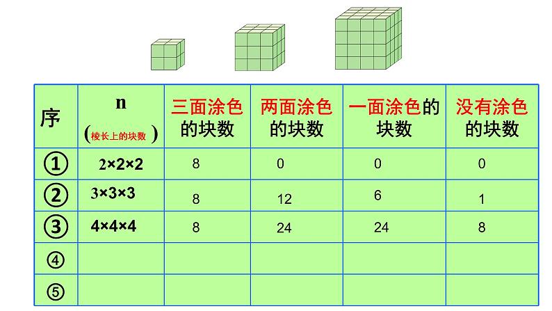 五年级数学下册课件-探索图形（18）-人教版（共17张PPT）06