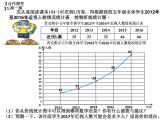 五年级数学下册课件-7.  单式折线统计图 -人教版（共12张PPT）