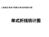 五年级数学下册课件-7.  单式折线统计图 -人教版（共18张PPT）
