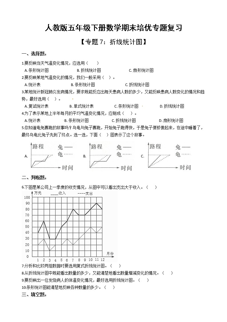 人教版五年级下册数学期末培优专题复习 专题7 折线统计图（有答案，带解析）第1页