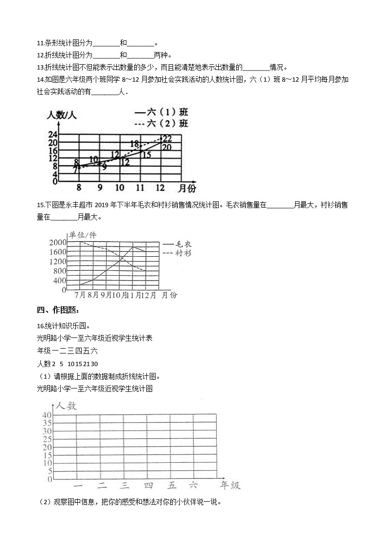 人教版五年级下册数学期末培优专题复习 专题7 折线统计图（有答案，带解析）第2页