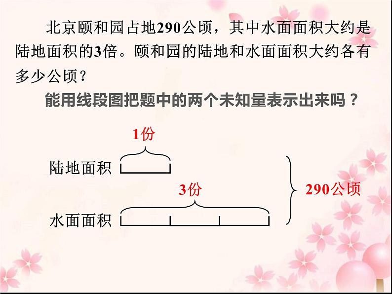 五年级数学下册课件-1.8列形如ax±bx=c的方程解决实际问题7-苏教版第5页