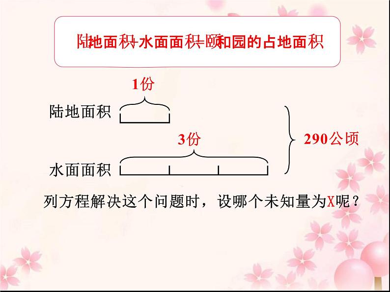 五年级数学下册课件-1.8列形如ax±bx=c的方程解决实际问题7-苏教版第7页