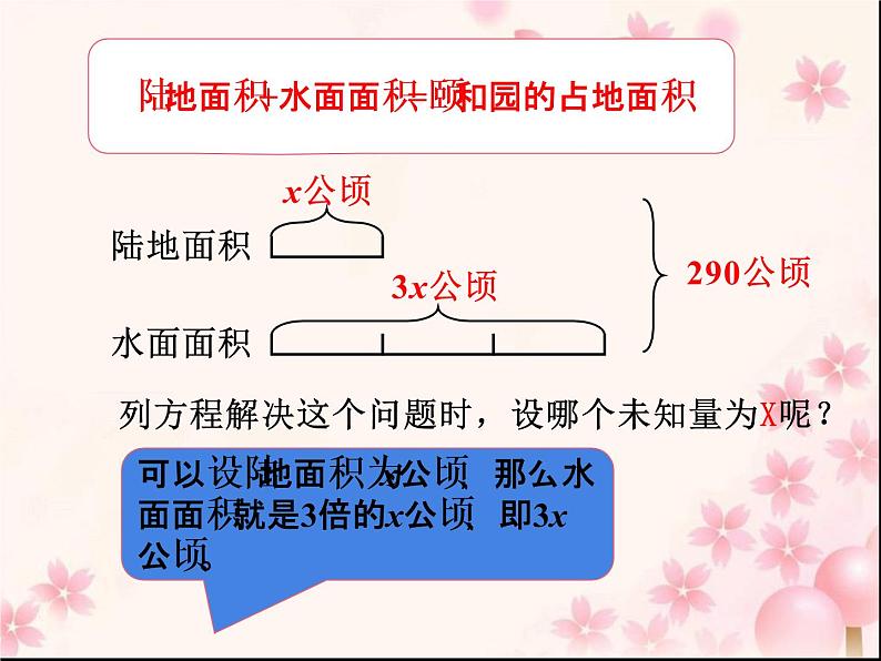 五年级数学下册课件-1.8列形如ax±bx=c的方程解决实际问题7-苏教版第8页