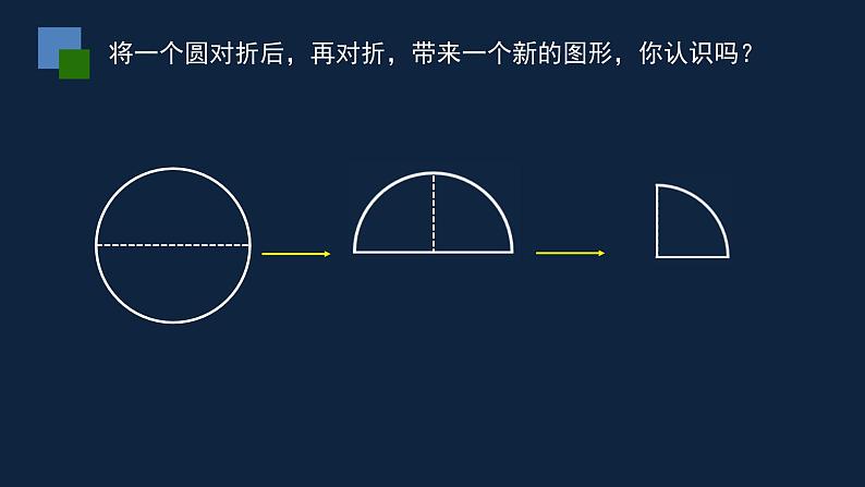 五年级数学下册课件- 认识扇形 苏教版（共19张PPT）第3页