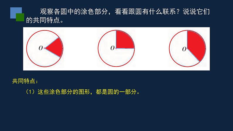 五年级数学下册课件- 认识扇形 苏教版（共19张PPT）第4页