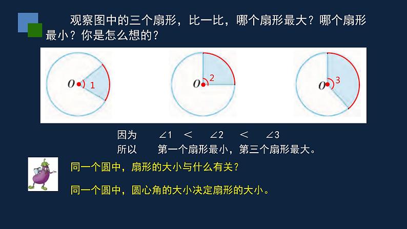 五年级数学下册课件- 认识扇形 苏教版（共19张PPT）第8页