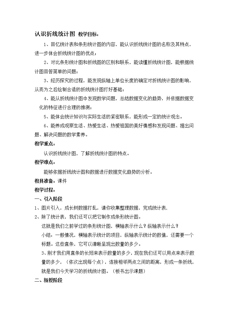 五年级下册数学教案-7.1   认识折线统计图｜冀教版   (2)第1页