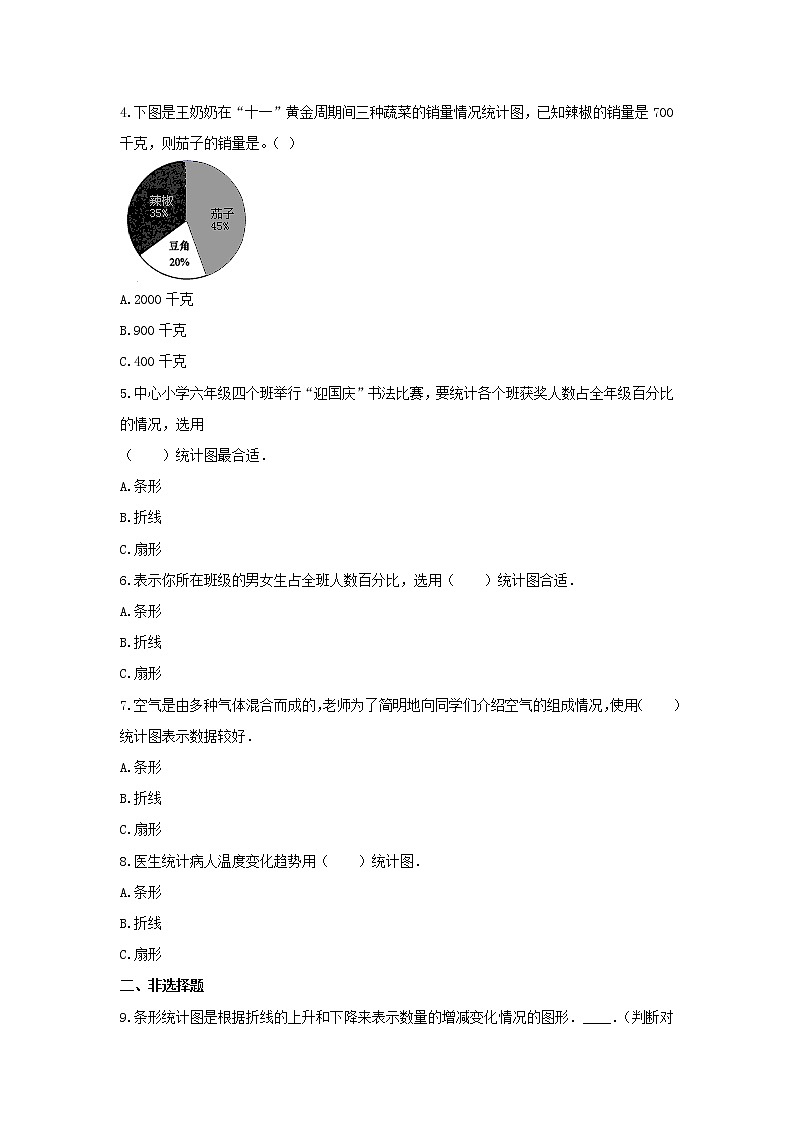 西师大版六年级数学下册《四 扇形统计图》-单元测试6(含解析）02