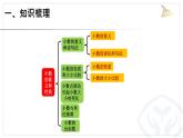 五年级数学下册《单元整理和复习》 课件