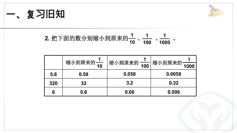 五年级数学下册《解决问题（例3）》第3页