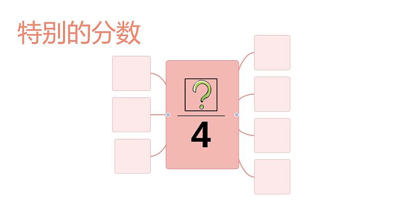 五年级数学下册课件-4 真分数和假分数1-苏教版第2页