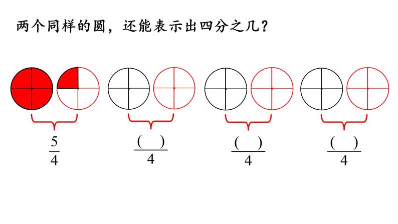 五年级数学下册课件-4 真分数和假分数1-苏教版第5页