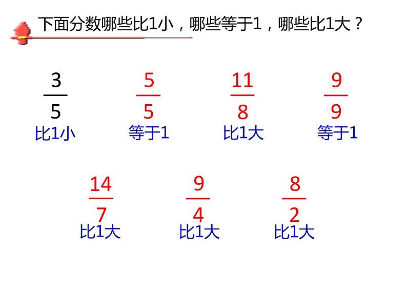 五年级数学下册课件-4 假分数化整数或带分数1-苏教版第4页