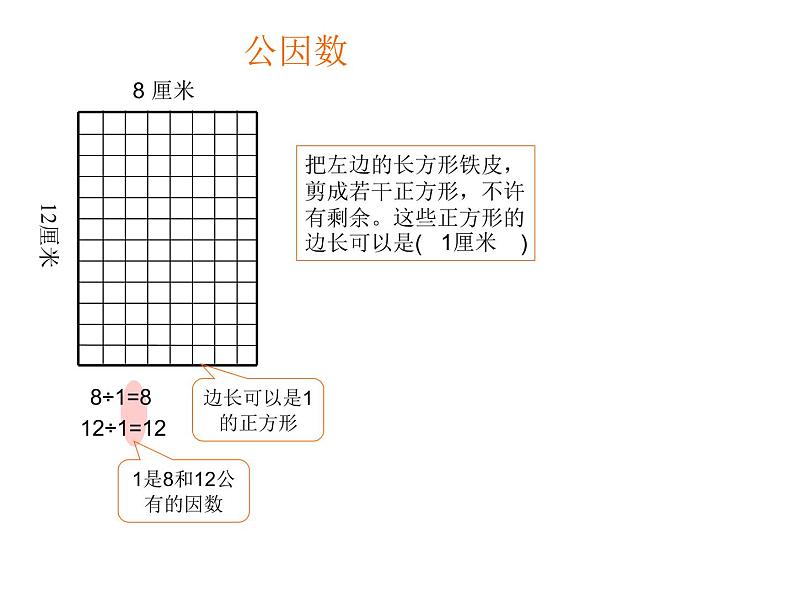 五年级数学下册课件-3公因数和最大公因数练习114-苏教版10页第5页