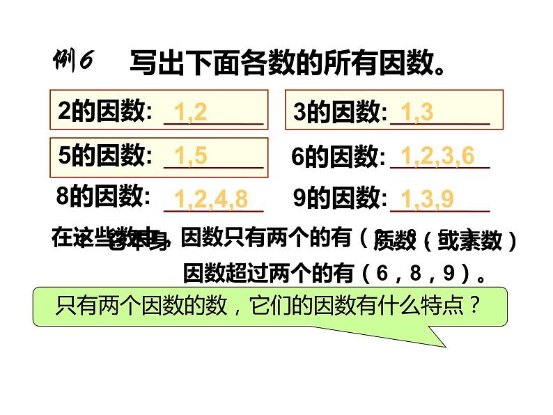 五年级数学下册课件-3质数和合数120-苏教版第2页