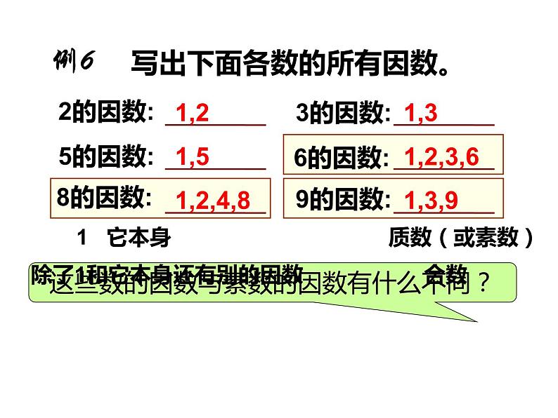 五年级数学下册课件-3质数和合数120-苏教版第3页