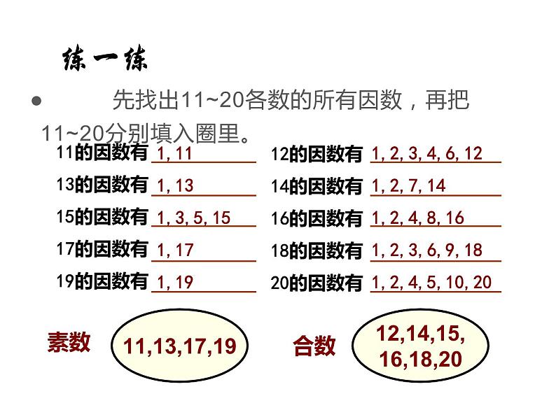 五年级数学下册课件-3质数和合数120-苏教版第7页