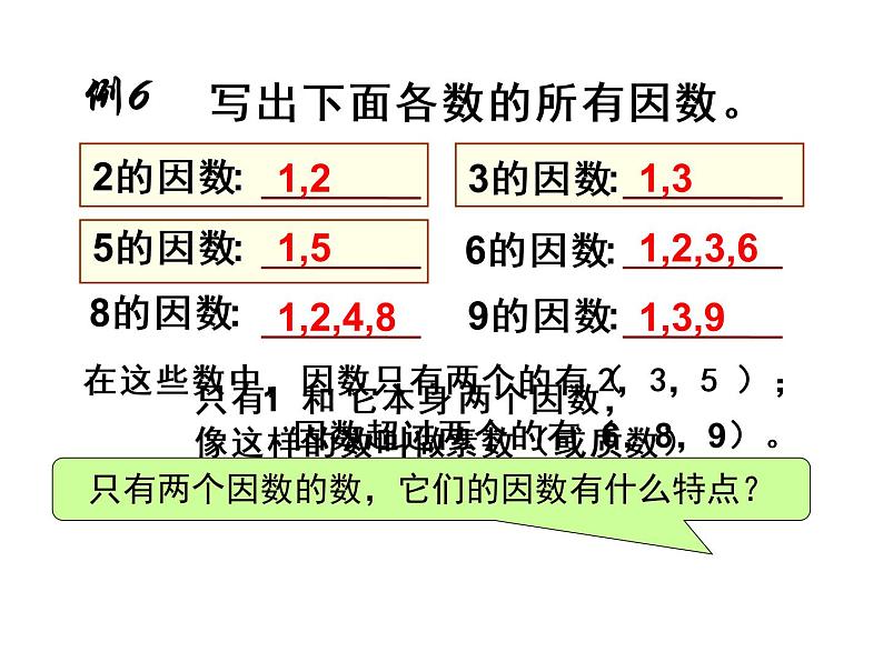 五年级数学下册课件-3质数和合数68-苏教版第2页