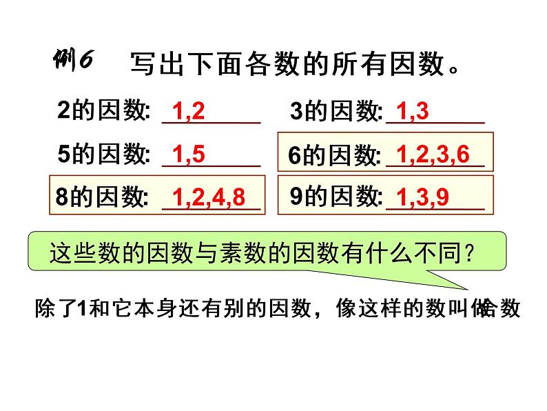 五年级数学下册课件-3质数和合数68-苏教版第3页