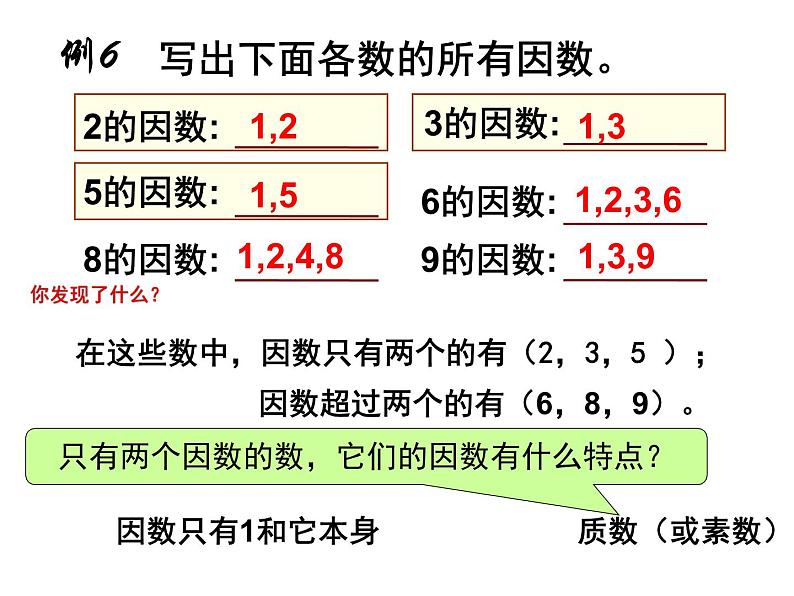 五年级数学下册课件-3质数和合数14-苏教版第3页