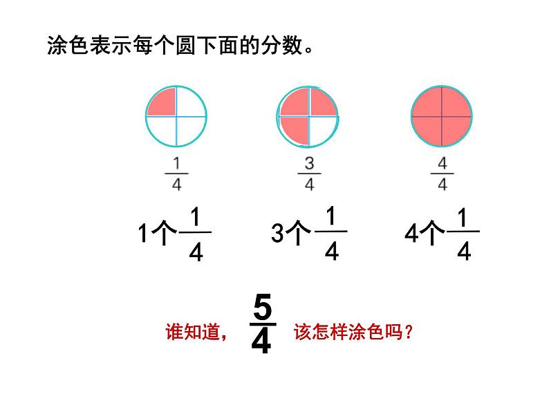 五年级数学下册课件-4 真分数和假分数-苏教版第4页