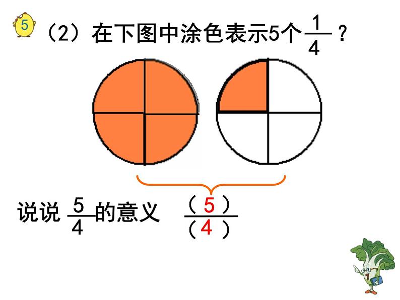 五年级数学下册课件-4 真分数和假分数-苏教版第5页