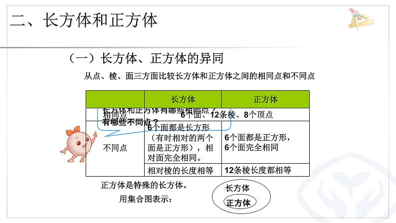 五年级数学下册总复习《图形与几何》 课件04