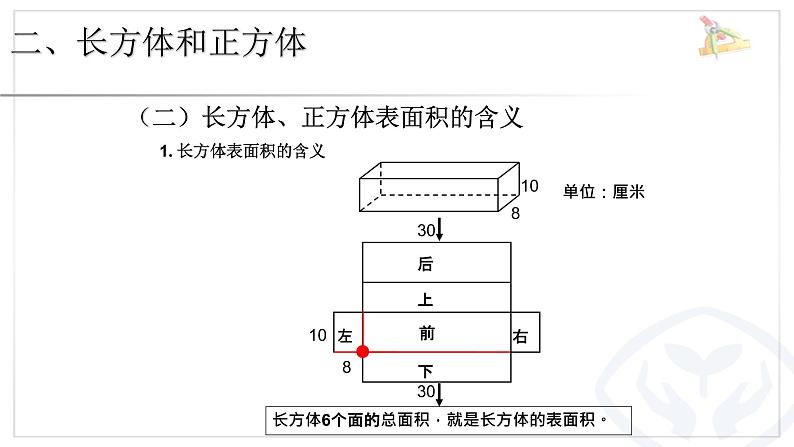 五年级数学下册总复习《图形与几何》 课件05